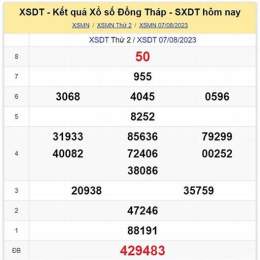 xổ số đồng tháp ngày 14 tháng 9 năm 2026