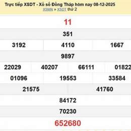 xổ số đồng tháp ngày 15 tháng 6