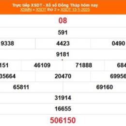 xổ số đồng tháp ngày 20 tháng