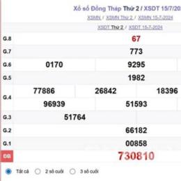 xổ số đồng tháp ngày 22 tháng