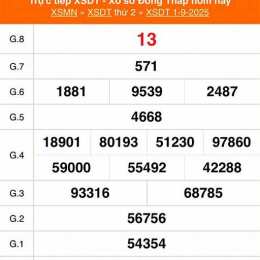 xổ số đồng tháp ngày 29 tháng 6 năm 2026