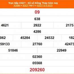 xổ số đồng tháp ngày 29 tháng 9