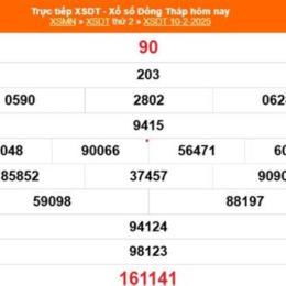 xổ số đồng tháp ngày 3 tháng 11 năm 2025