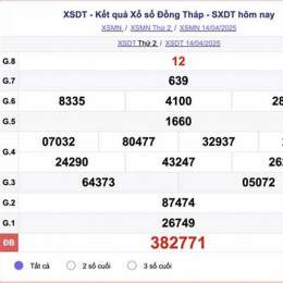 xổ số đồng tháp quay thử