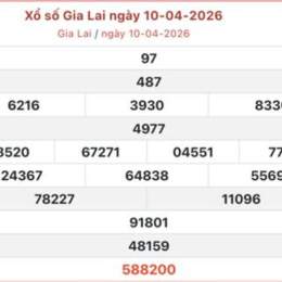 xổ số gia lai 17 tháng 7
