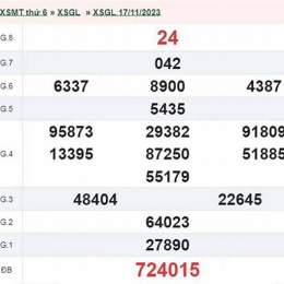 xổ số gia lai 24 tháng 04