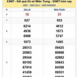 xổ số gia lai miền trung hôm nay