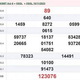 xổ số gia lai ngày 17 tháng 10 năm 2025