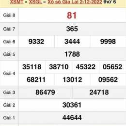 xổ số gia lai ngày mùng 3 tháng 4