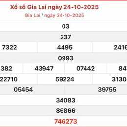 xổ số gia lai tối nay
