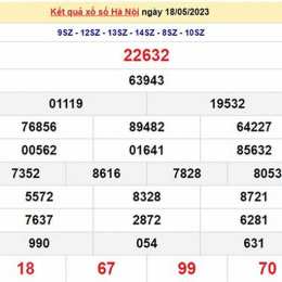 xổ số hà nội hôm nay thứ hai