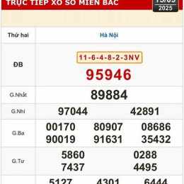 xổ số hà nội lâu về