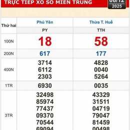 xổ số hà nội xổ số đài hà nội