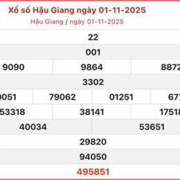 xo so hau giang 15 11