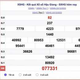 xổ số hậu giang 30