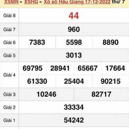 xổ số hậu giang 31 tháng 1