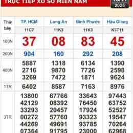 xổ số hậu giang bình phước tuần rồi