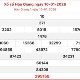 xổ số hậu giang lâu về