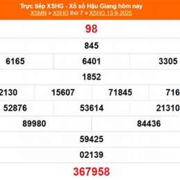 xổ số hậu giang ngày 13 tháng 9