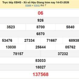 xổ số hậu giang ngày 14 tháng 03 năm 2026