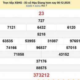 xổ số hậu giang ngày 6 tháng 12 năm 2025