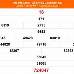xổ số hậu giang ngày 7 tháng 2