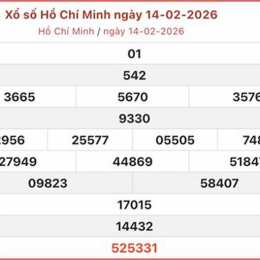 xổ số hcm 14 2
