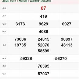 xổ số hcm 16/5