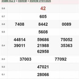 xổ số hcm 27/4