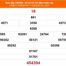 xổ số hồ chí minh 18 tháng 7