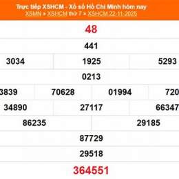 xổ số hồ chí minh 22/11