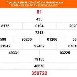 xổ số hồ chí minh 8/8