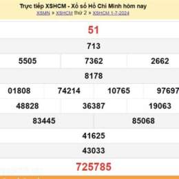 xổ số hồ chí minh mùng 8 tháng 6