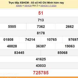 xổ số hồ chí minh thứ 7