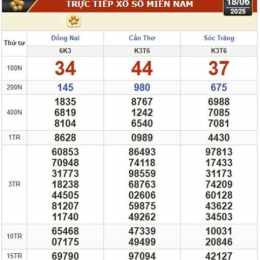 xổ số hôm nay 18 2