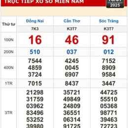 xổ số hôm nay cần thơ sóc trăng