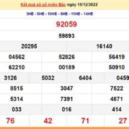 xổ số hôm nay miền bắc thứ 5 hàng tuần