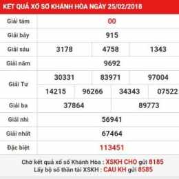 xó số hôm nay