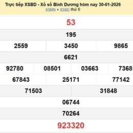 xổ số hôm qua bình dương