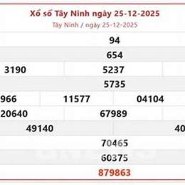 xổ số hôm qua tây ninh