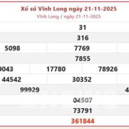 xổ số hôm qua vĩnh long