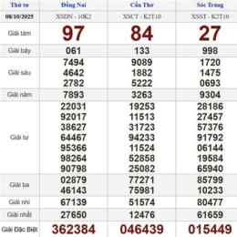 xổ số hôm thứ tư