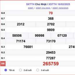 xổ số huế ngày 16 tháng 2