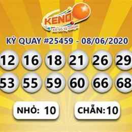 xổ số keno vietlott hôm nay