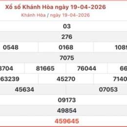 xổ số khánh hòa 22 tháng 04
