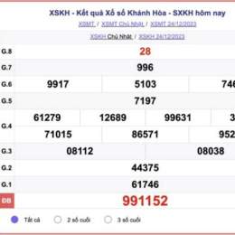 xổ số khánh hòa 24 tháng 6