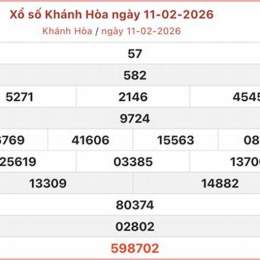 xổ số khánh hoà 25/2