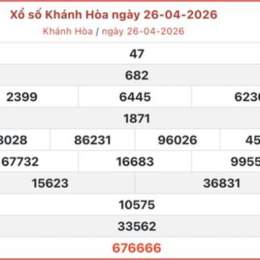 xổ số khánh hòa 26 tháng 04