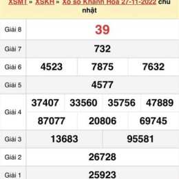 xổ số khánh hòa 30 tháng 8