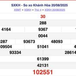 xo so khanh hoa 30